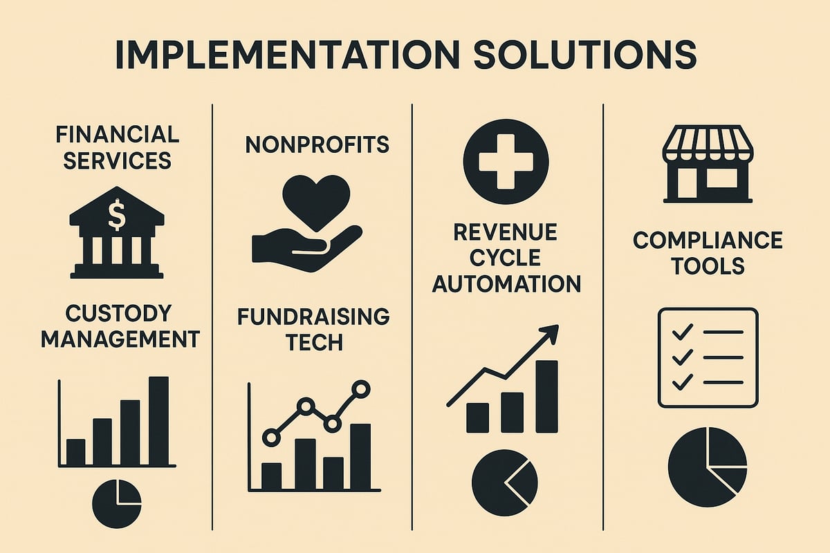 Industry-Specific Approaches to Implementation Solutions