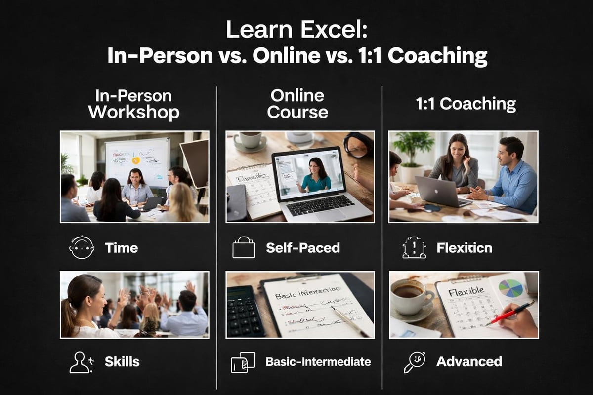 Excel training format comparison