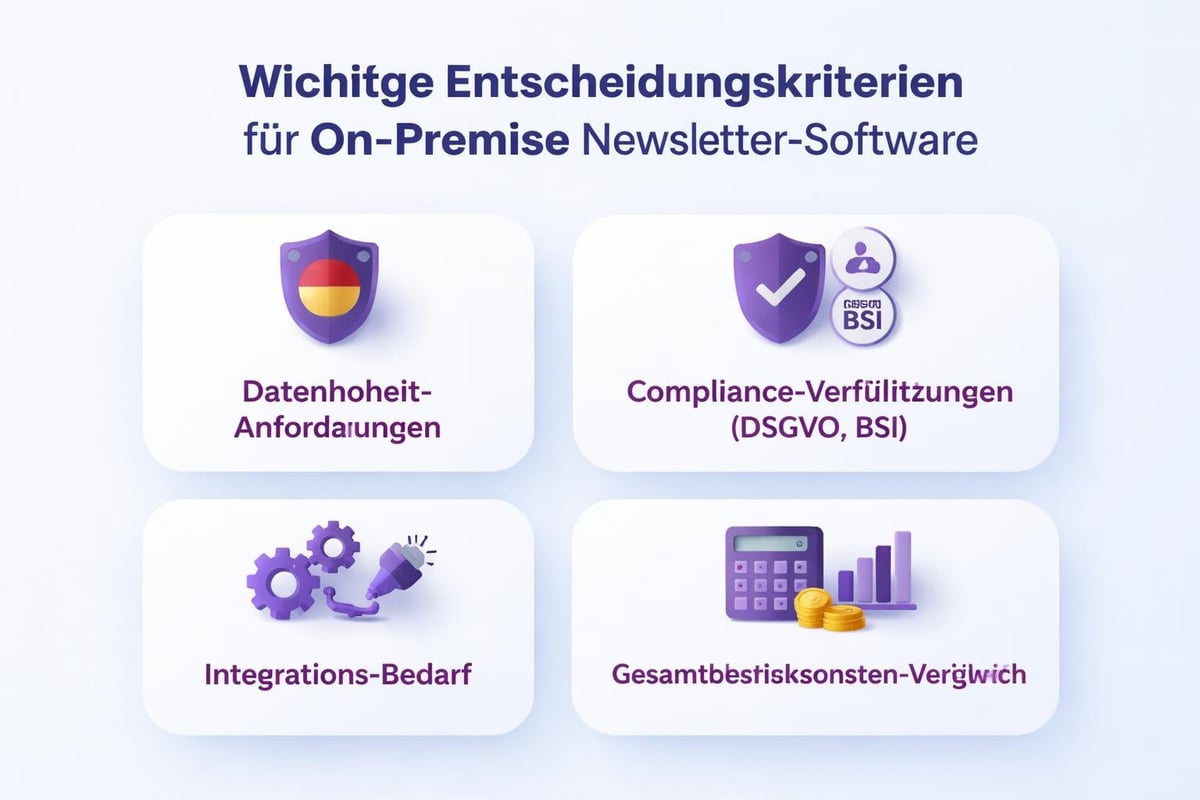 On-Premise Newsletter Software Entscheidungskriterien