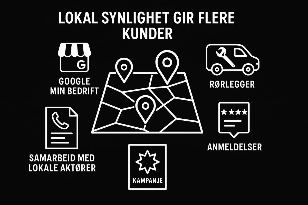Lokal markedsføring og synlighet i nærområdet