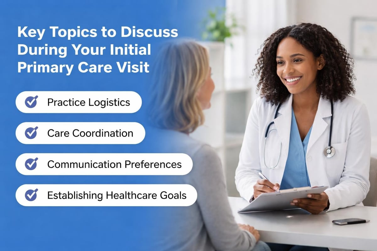 First appointment questions