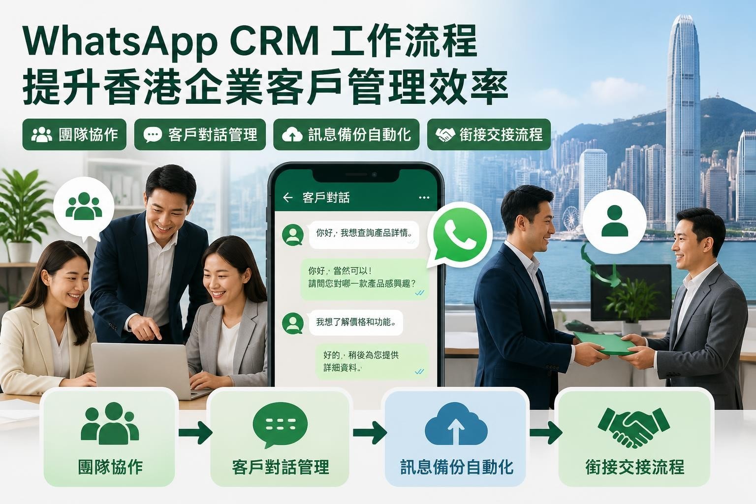 WhatsApp CRM香港:2026年企業客戶管理完整指南