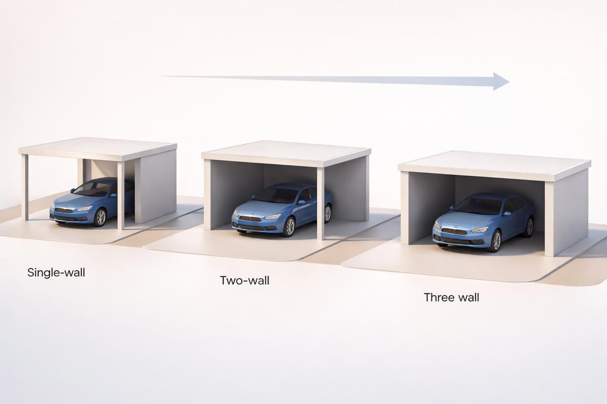 Walled carport configuration options
