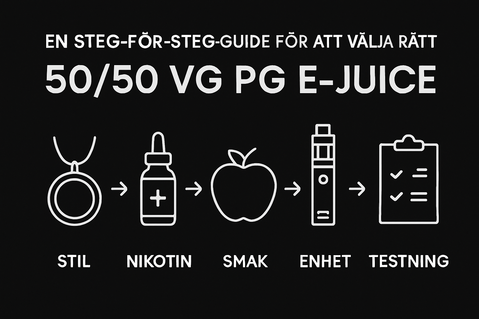 Så väljer du rätt 50 50 VG PG e-juice: En steg-för-steg-guide