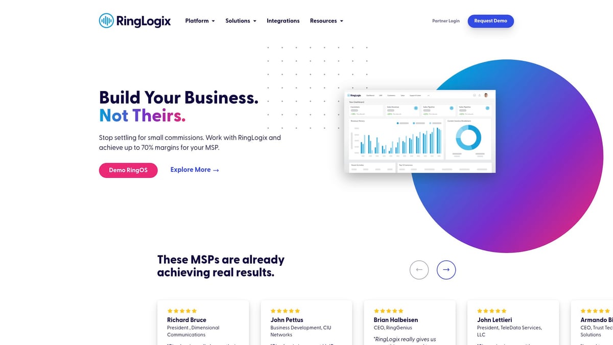 6 Leading VoIP Wholesale Provider Choices for 2025 - RingLogix