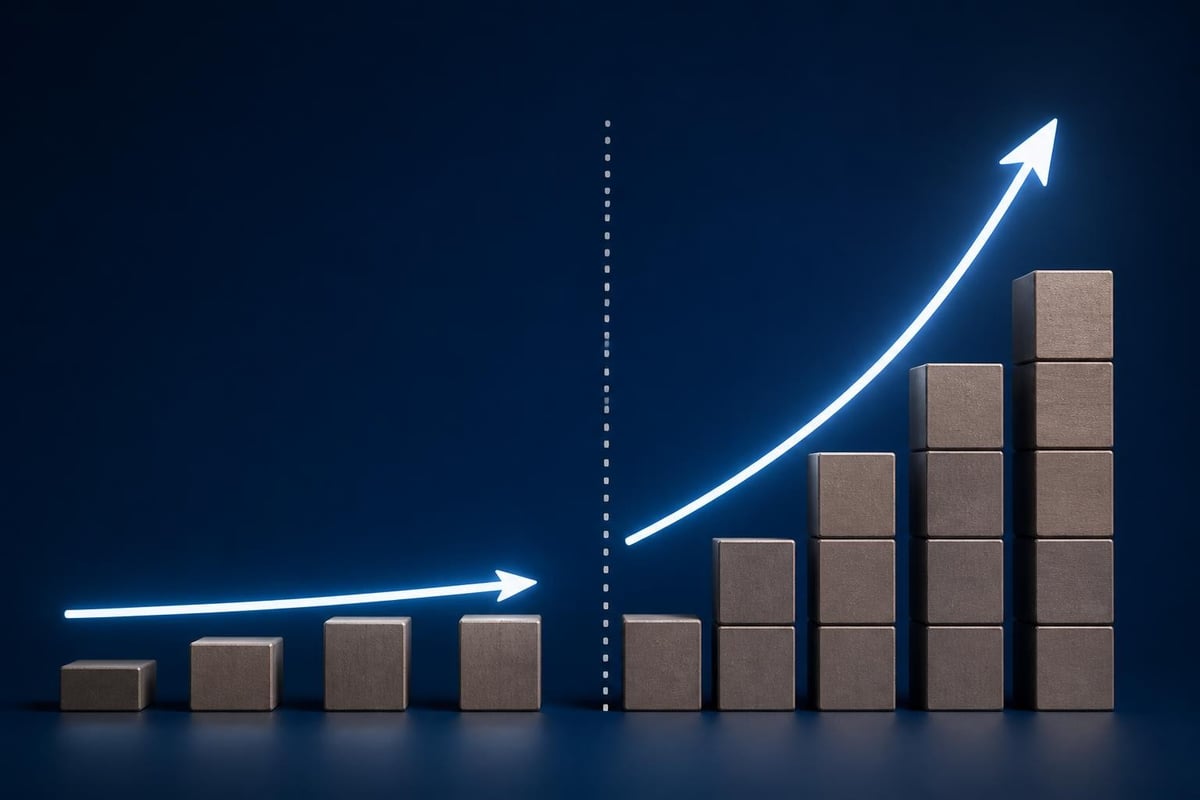 Digital Marketing Strategie ROI