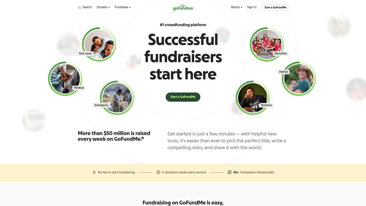 Top 10 Crowdfunding Sites for Startups to Watch in 2026 - GoFundMe