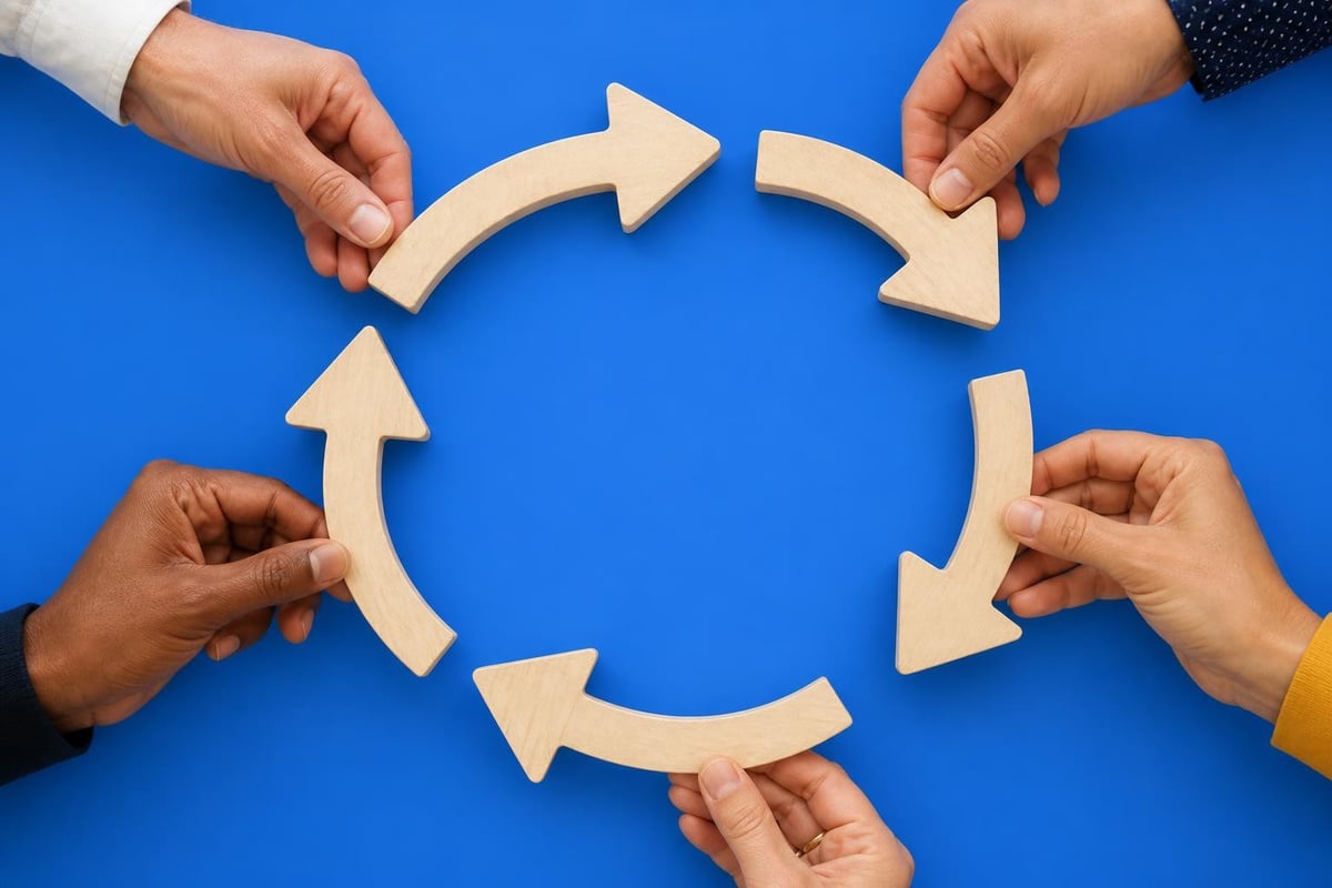 Social engagement cycle
