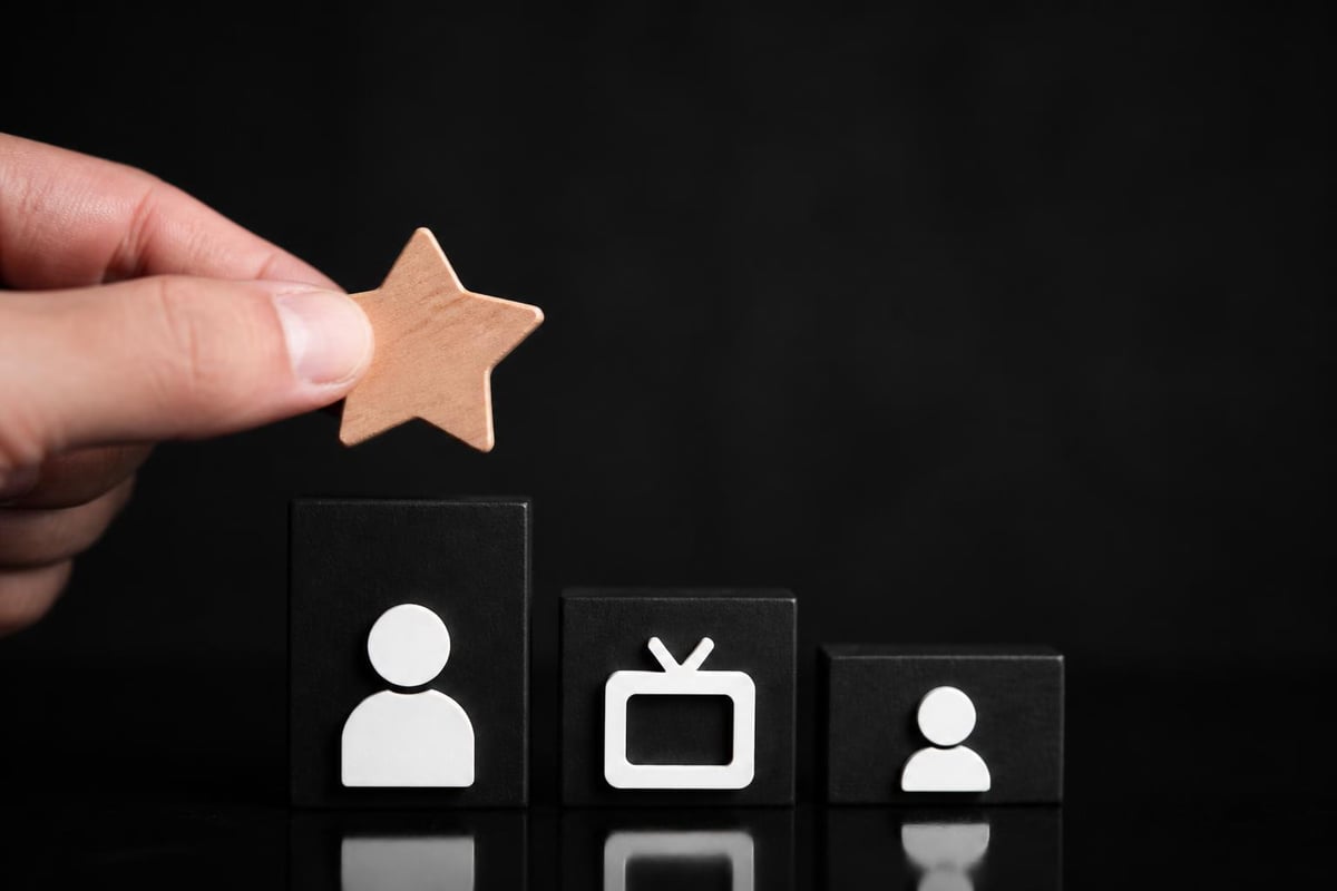Consumer trust comparison between UGC and branded content