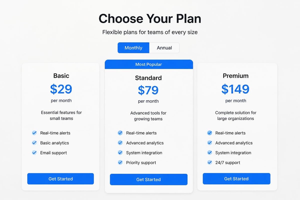 Software subscription models