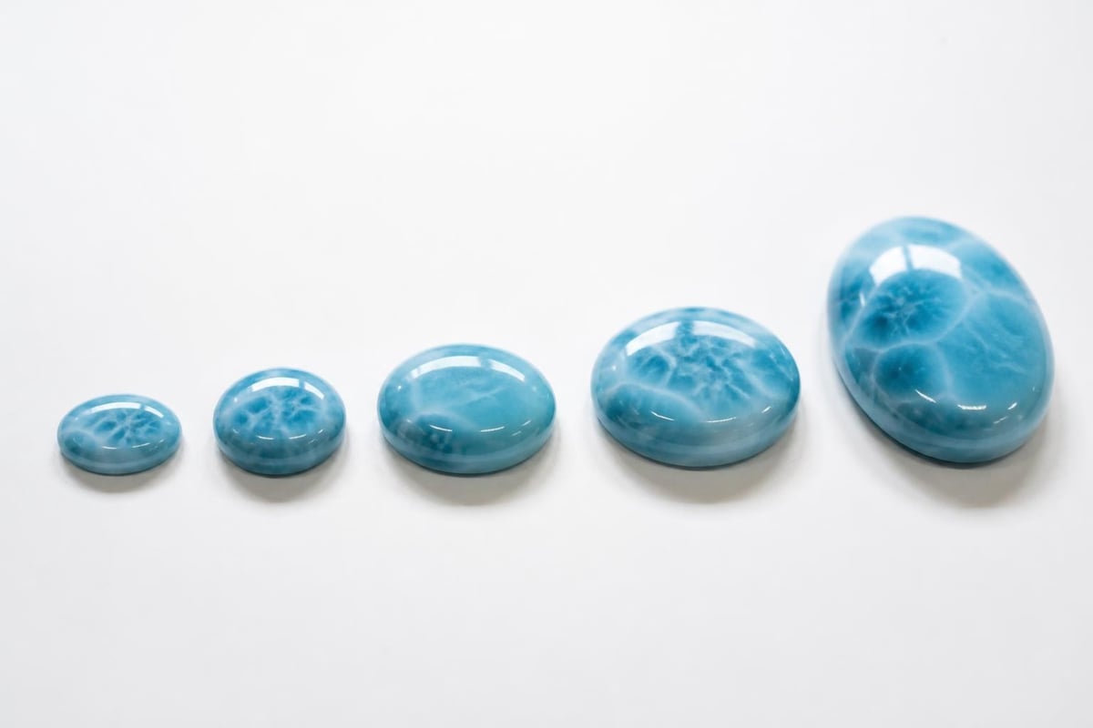 Larimar size pricing