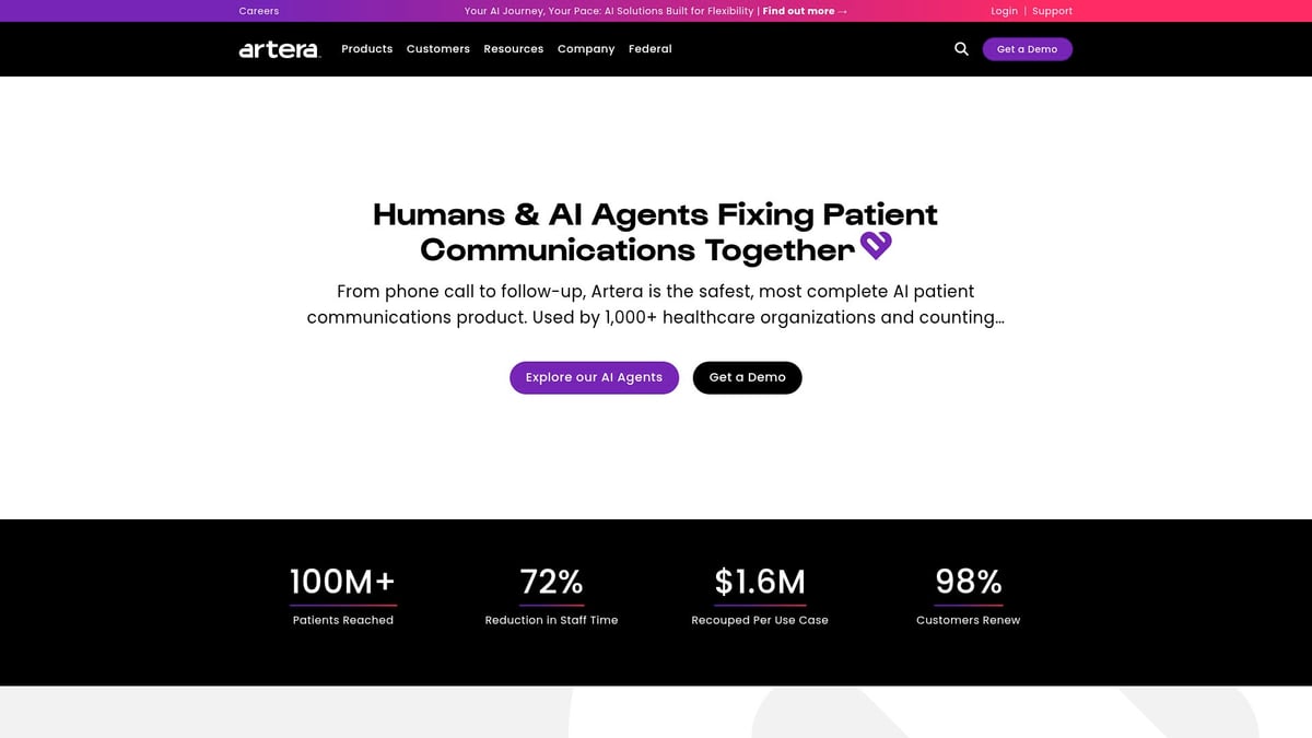 7 Top Healthcare Communication Platforms to Try in 2026 6 7 Top Healthcare Communication Platforms to Try in 2026 - Artera