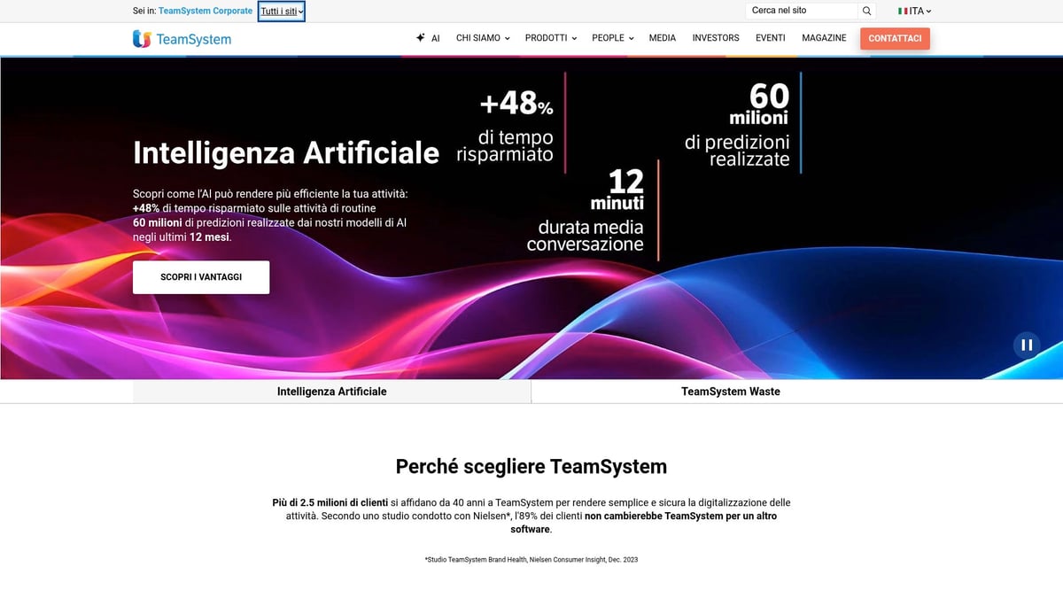7 Software KPI Aziendali Essenziali da Provare nel 2025 8 7 Software KPI Aziendali Essenziali da Provare nel 2025 - TeamSystem KPI