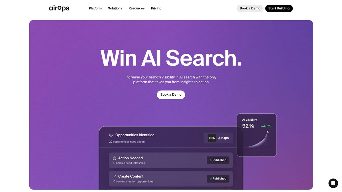 Top 8 SEO Automation Tools to Streamline Your Workflow in 2025 - AirOps