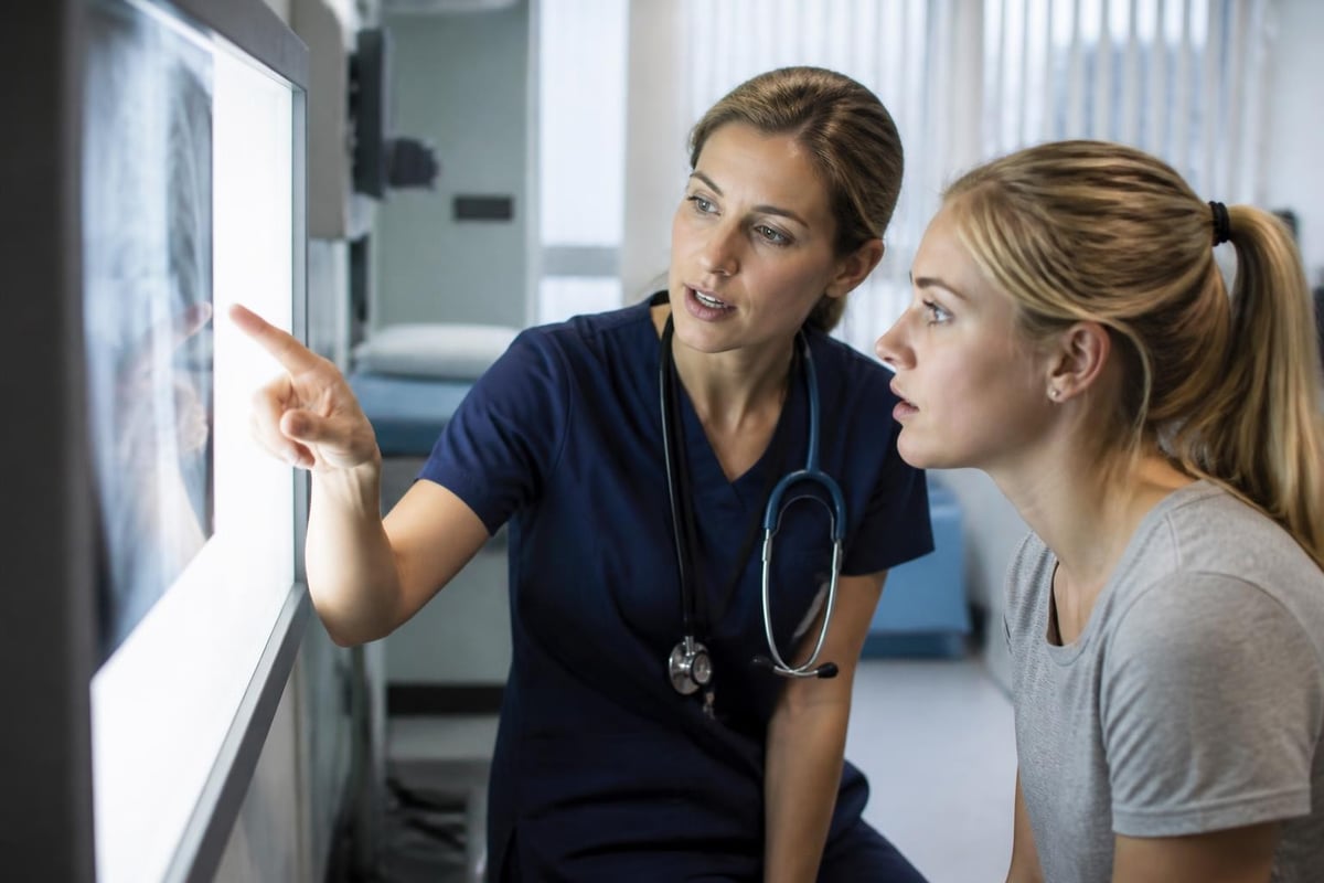 Patient care workflow