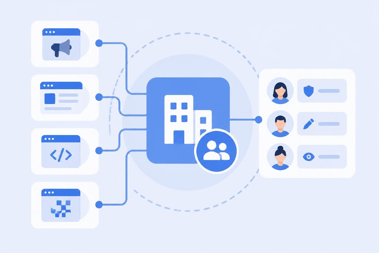 FB BusinessManager Guide: Setup, Strategy & Best Practices