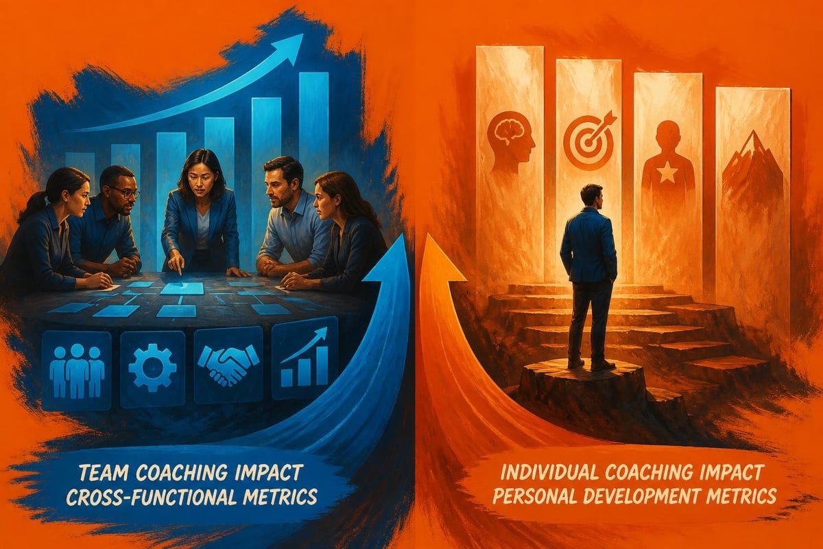 Team coaching versus individual coaching outcomes