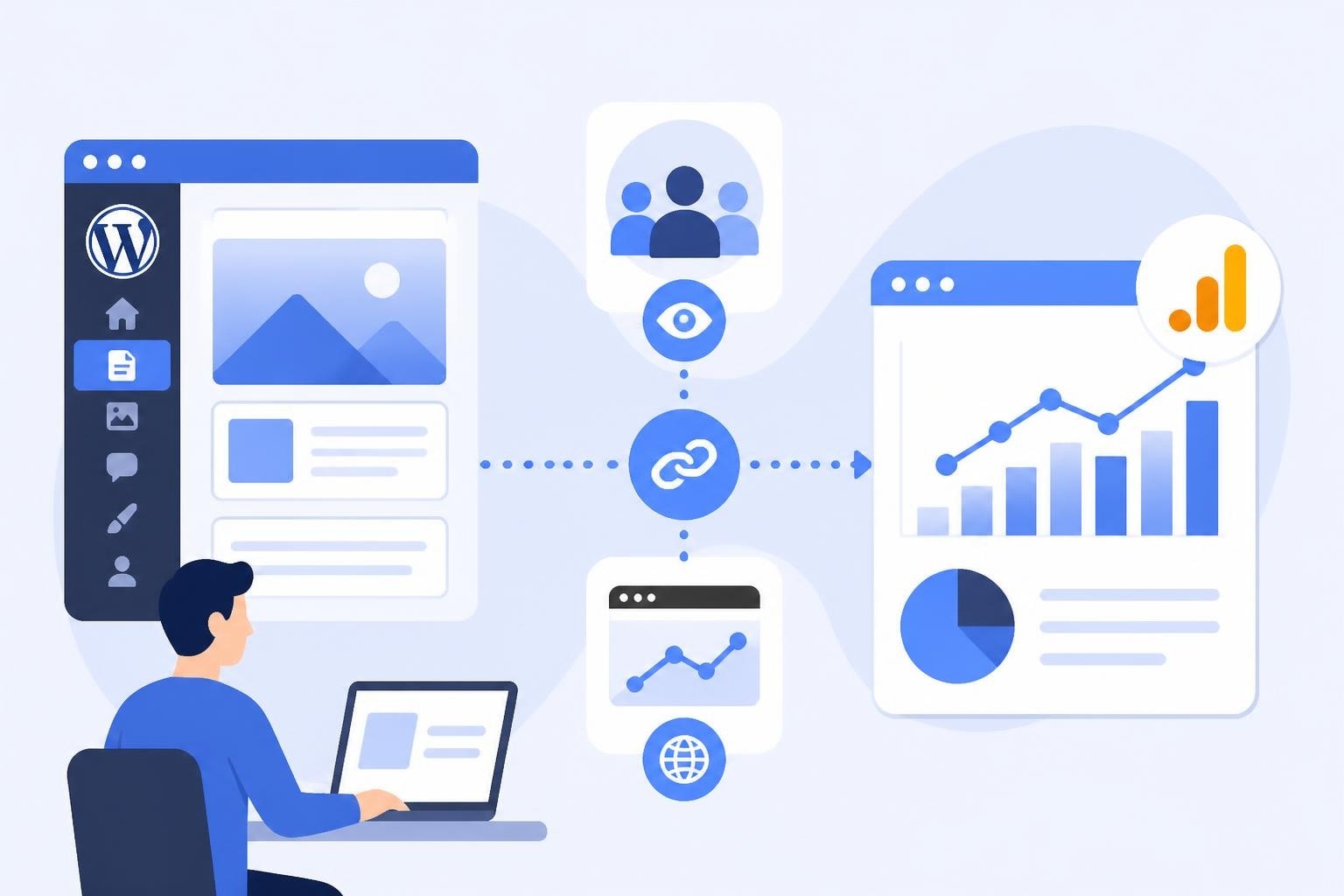 Google Analytics WordPress: Complete Setup Guide 2026