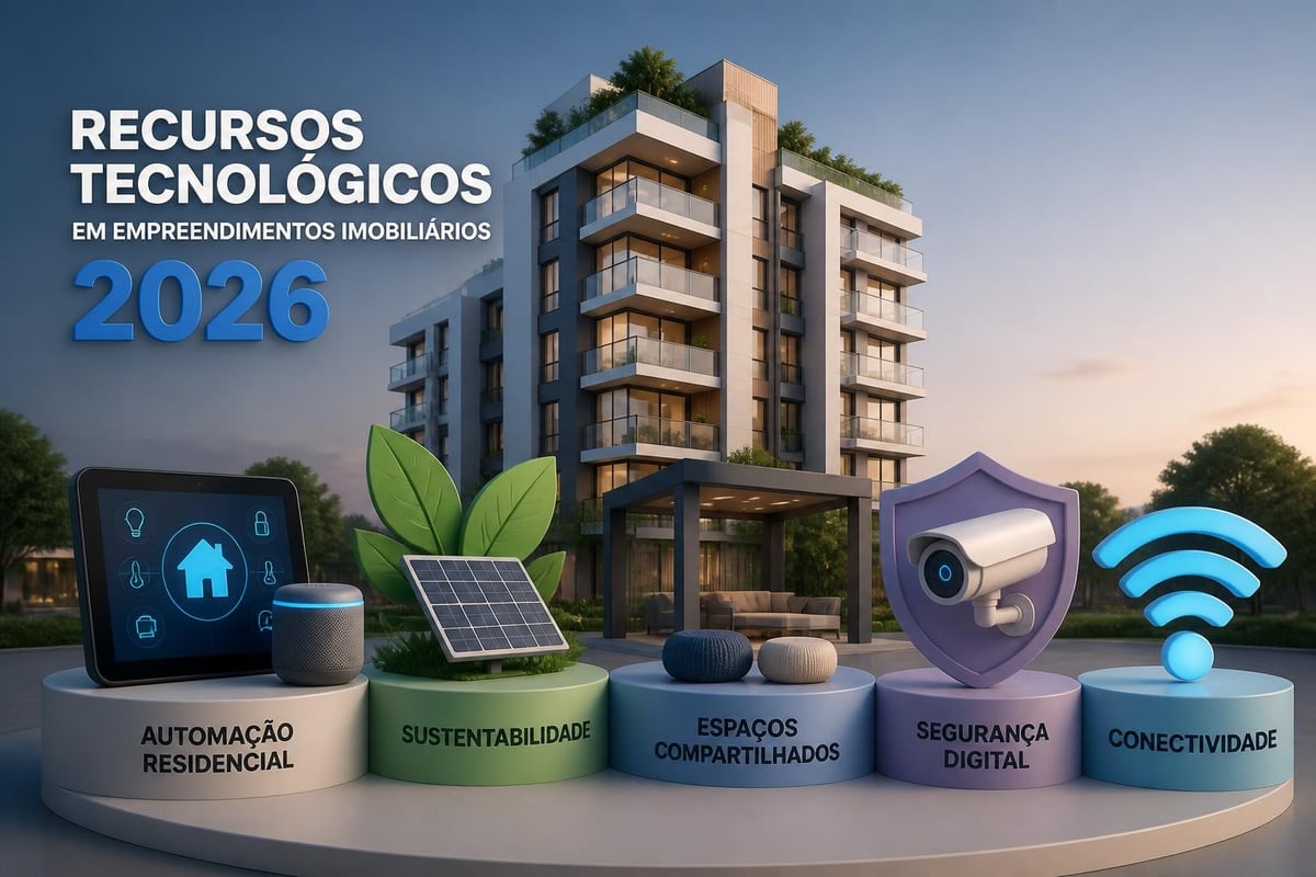 Inovações em empreendimentos modernos