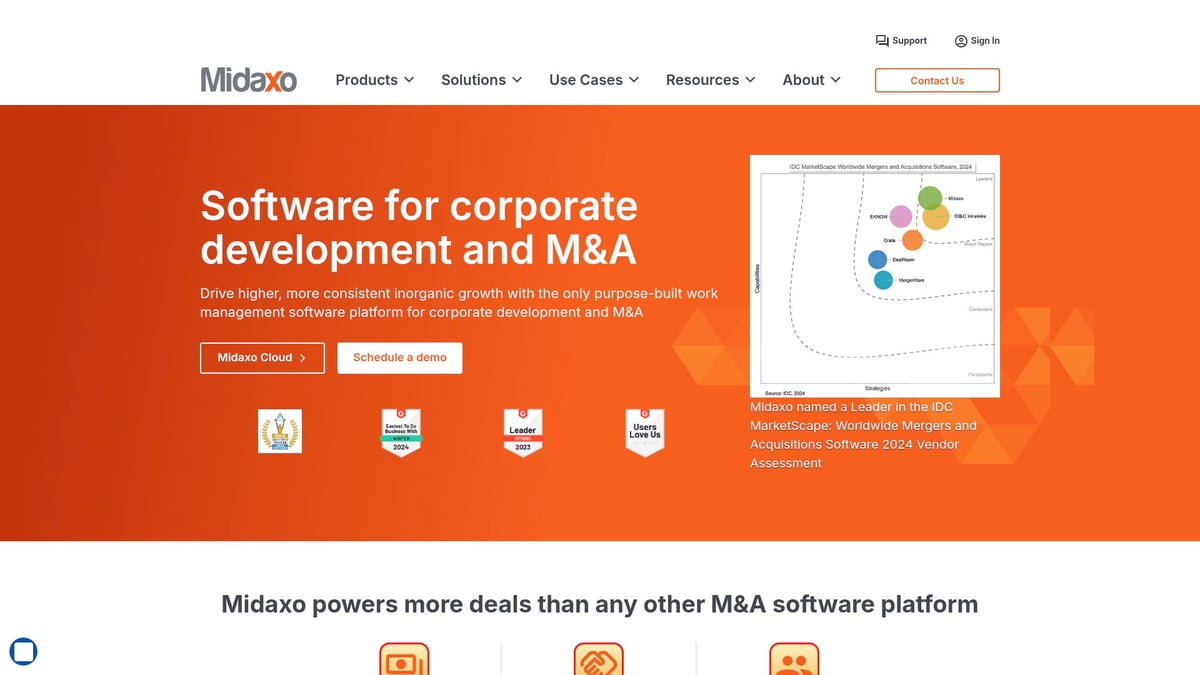 7 Game-Changing Mergers and Acquisitions Platform Picks 2026 - Midaxo