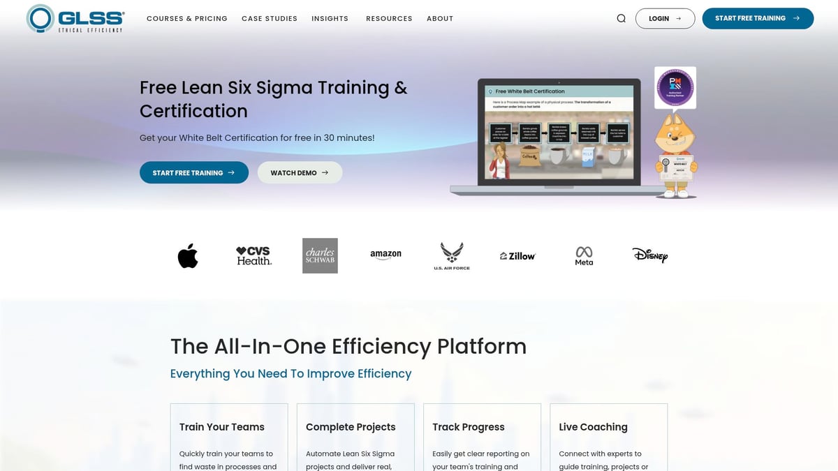 8 Essential Management Consulting Tools for 2026 Success - Lean Six Sigma Digital Platforms