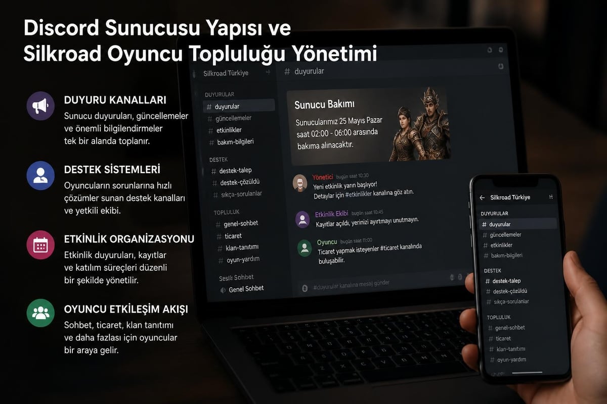 Silkroad topluluk yönetimi