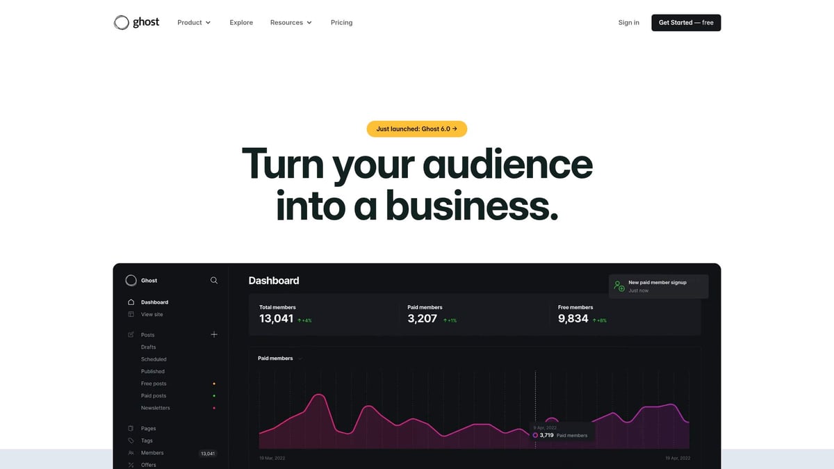 Top 10 Blog Writing Websites to Boost Your Content in 2026 - Ghost