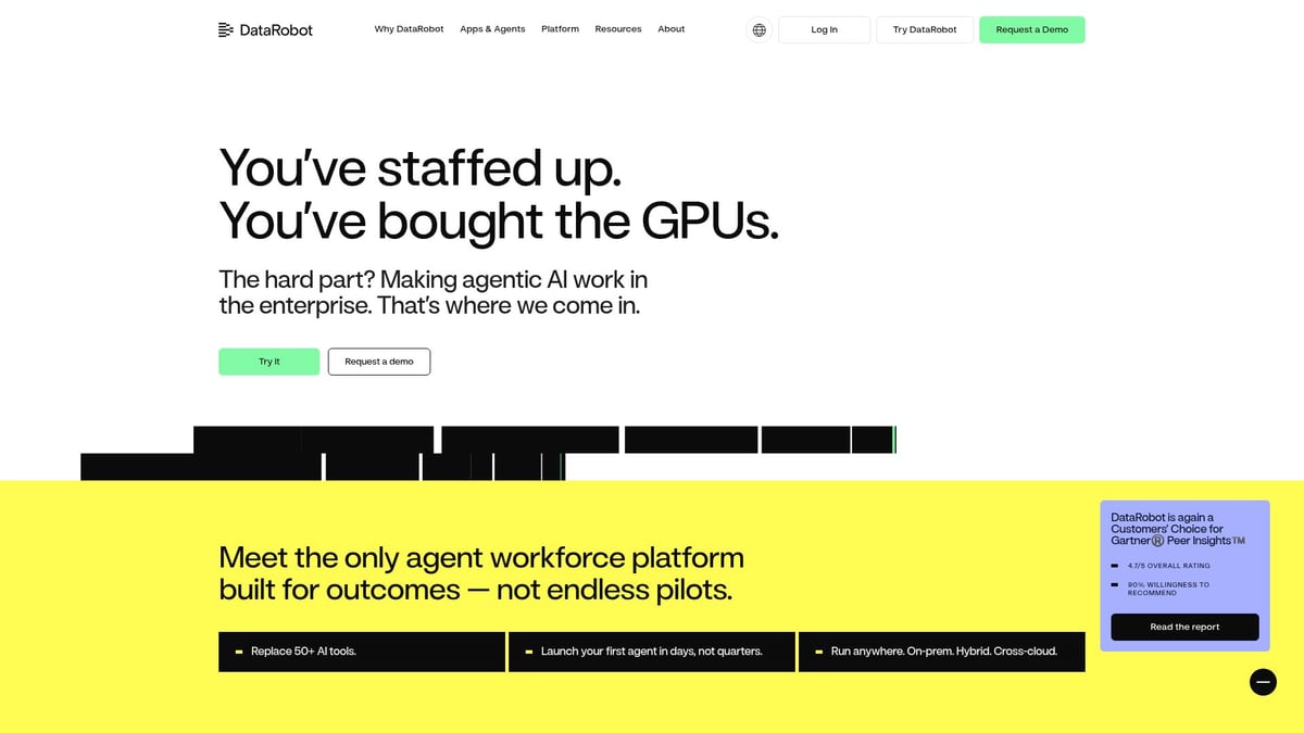 7 Essential AI SaaS Products Transforming Business in 2026 - DataRobot
