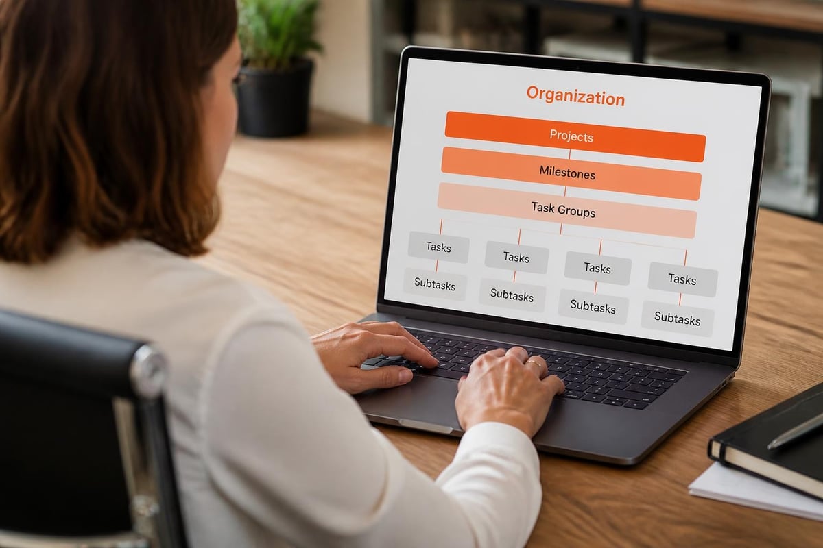 Task Project Management Software: Features and Selection Task hierarchy structure