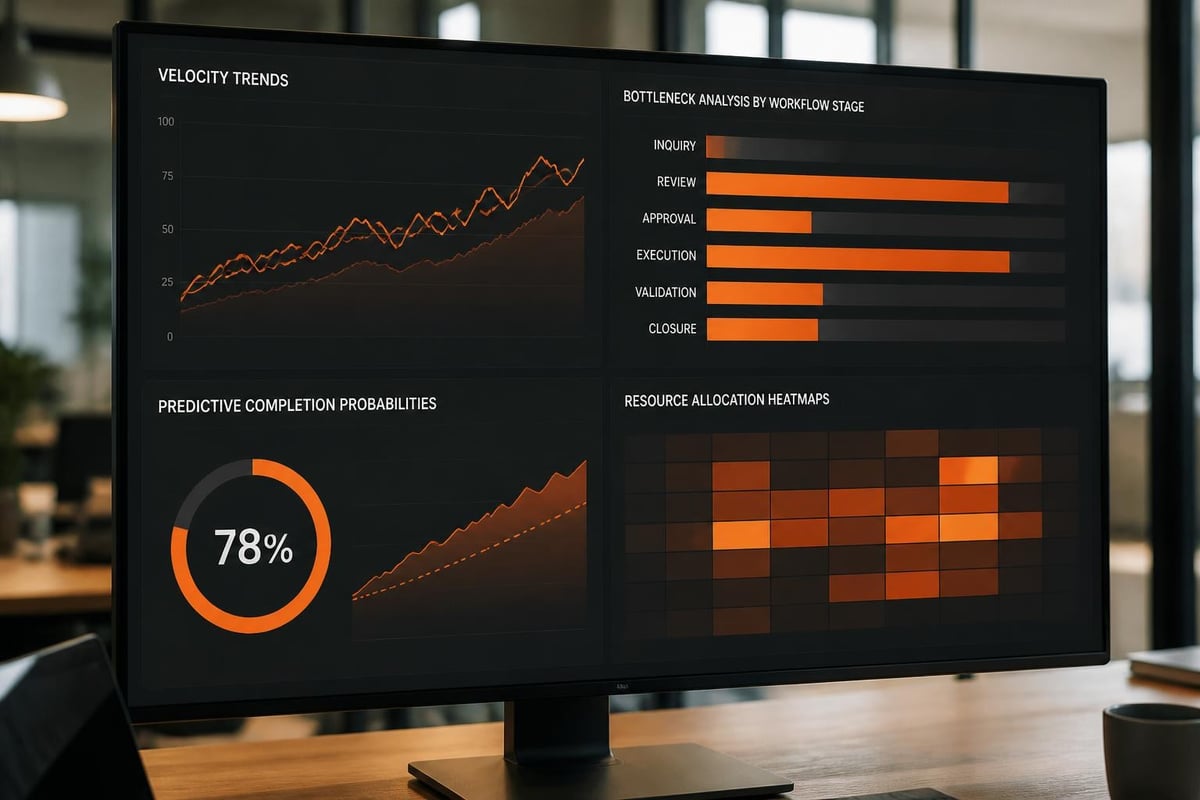 Task Project Management Software: Features and Selection Task analytics dashboard
