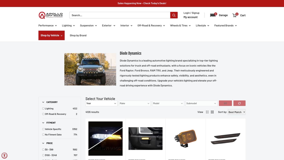 Top 10 F150 Aftermarket Parts to Upgrade Your Truck in 2025 - Diode Dynamics LED Light Bars