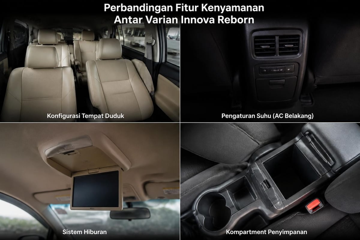 Innova Reborn interior features