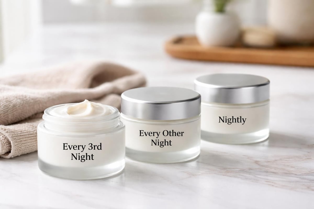 Retinol application schedule