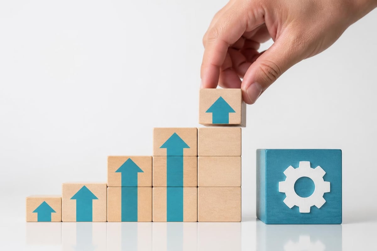 Investment decision framework