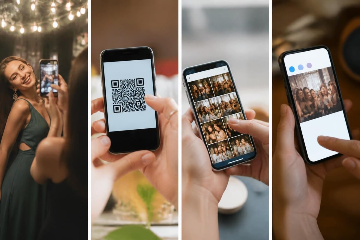 Photo booth mobile integration workflow