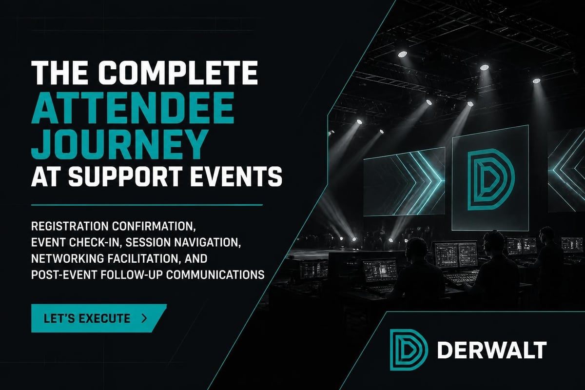 Attendee experience workflow