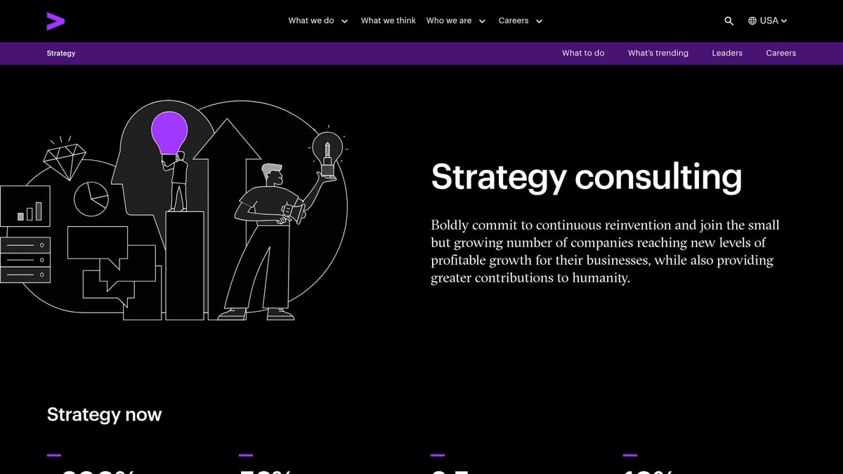 9 Game-Changing Best Consulting Agencies to Watch in 2026 - Accenture Strategy