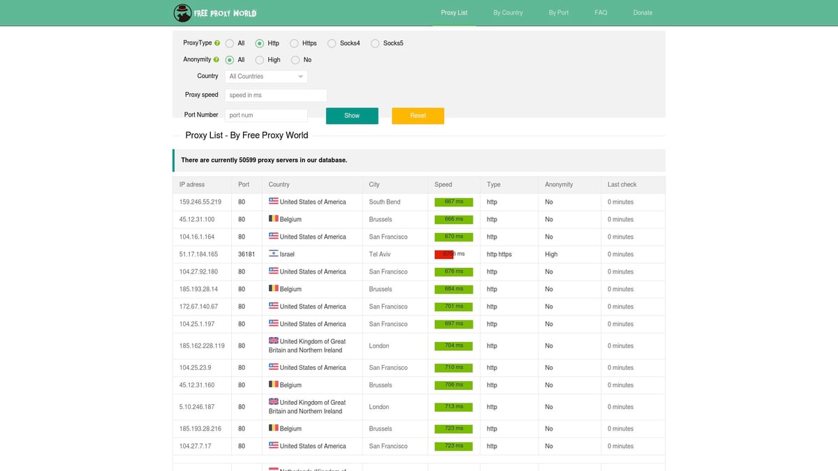Top 10 Free HTTP Proxy List for Secure Browsing in 2025 - FreeProxy.world