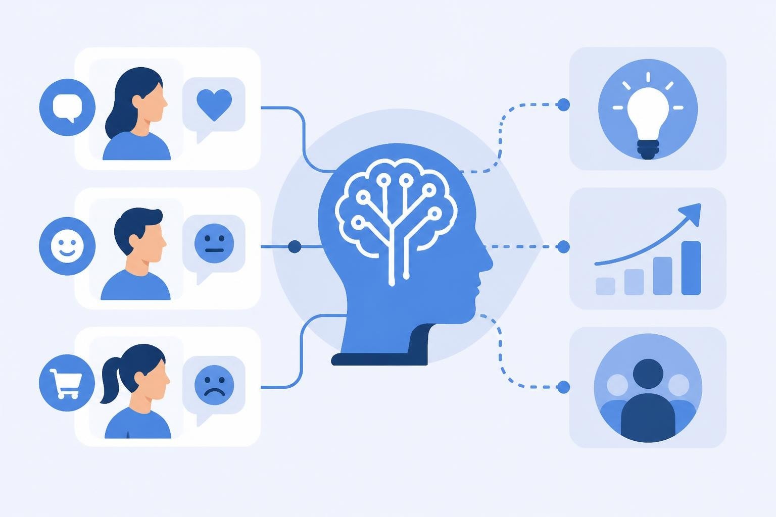 AI Market Research Tools: Complete 2026 Guide