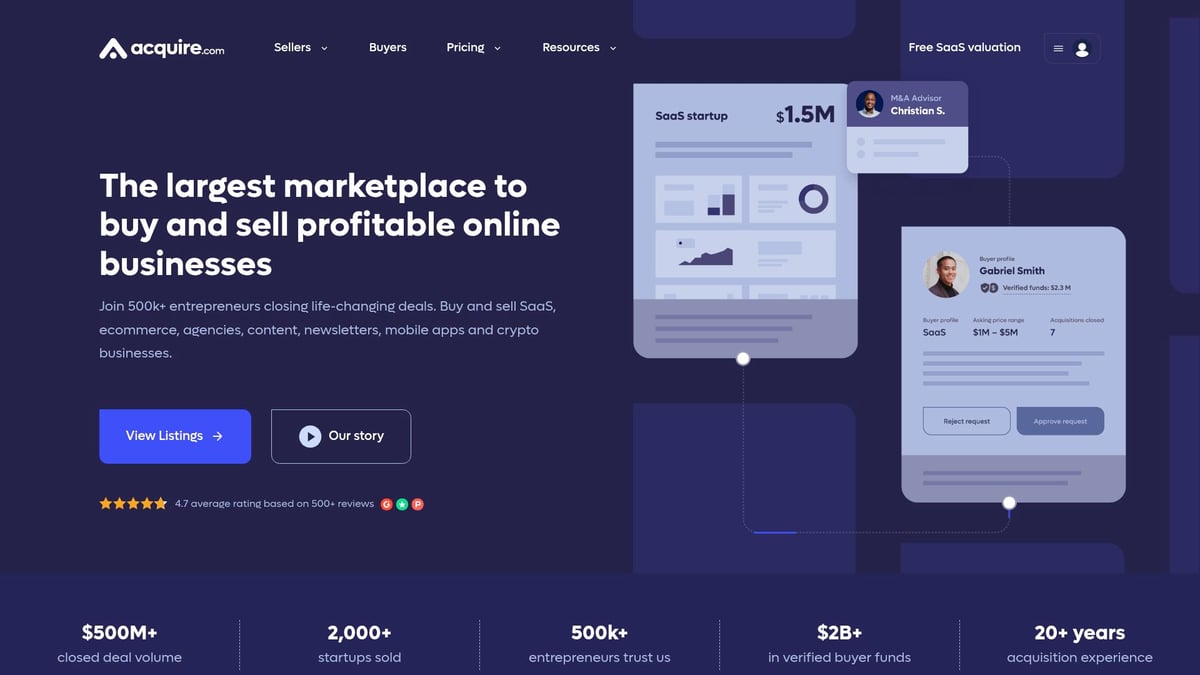 9 Amazing Business Opportunities for Sale in 2026 - SaaS Businesses with Recurring Revenue
