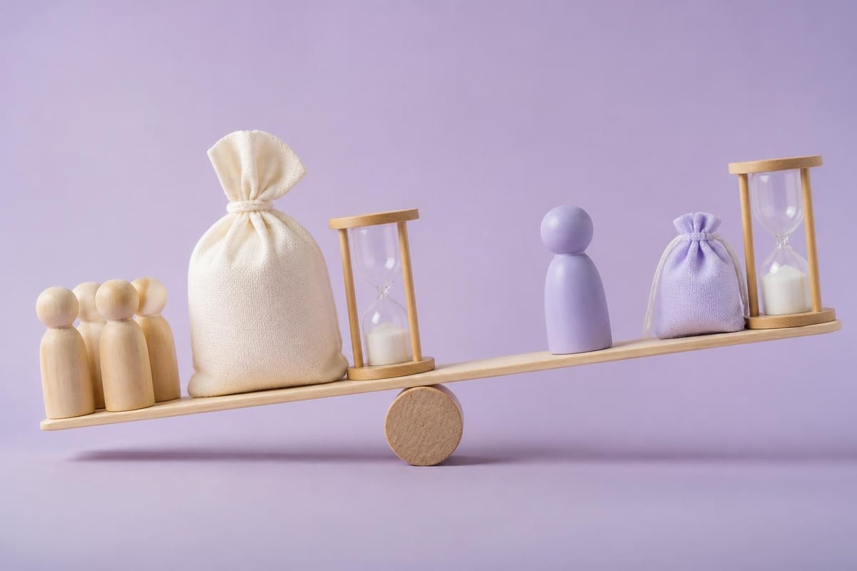 ROI detachering sales
