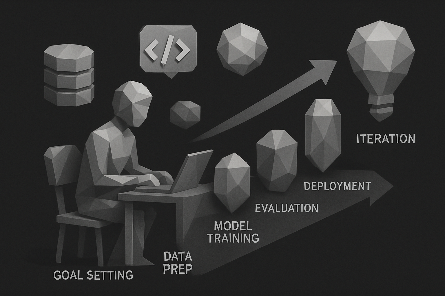 Step-by-Step Guide: Building Your First Basic AI Project