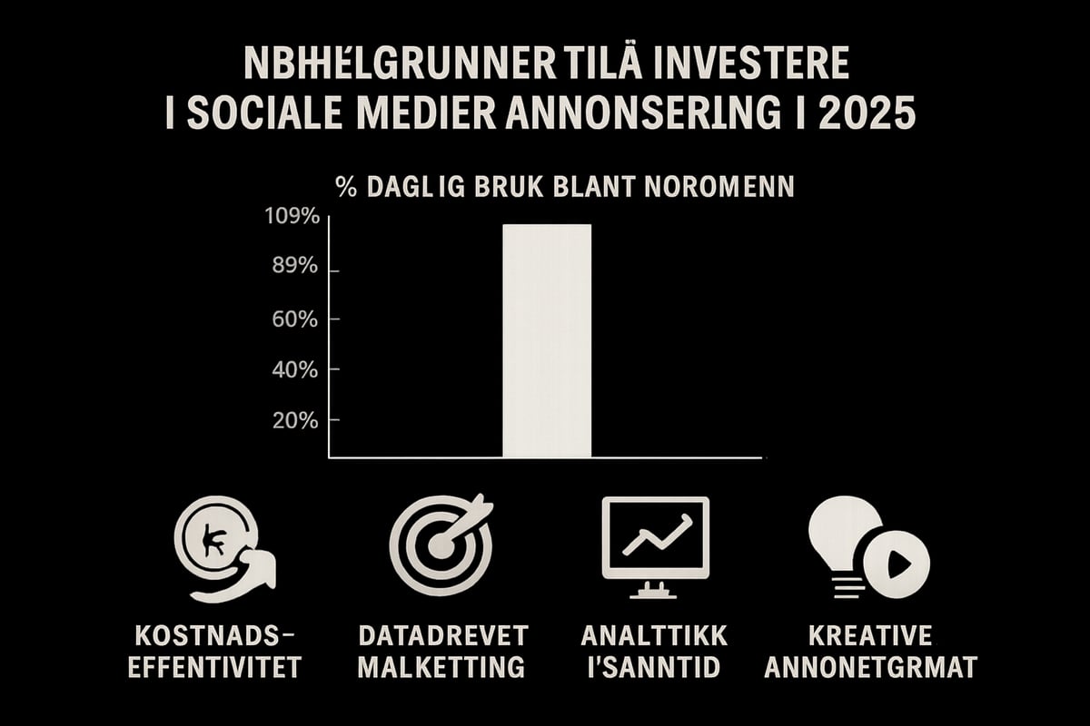 Hvorfor satse på sosiale medier annonsering i 2025?