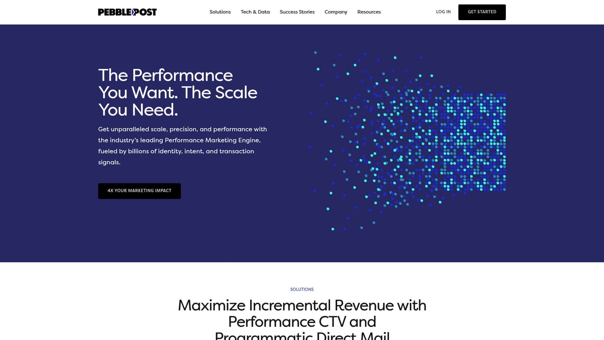 7 Essential Direct Marketing Firms to Watch in 2025 - PebblePost