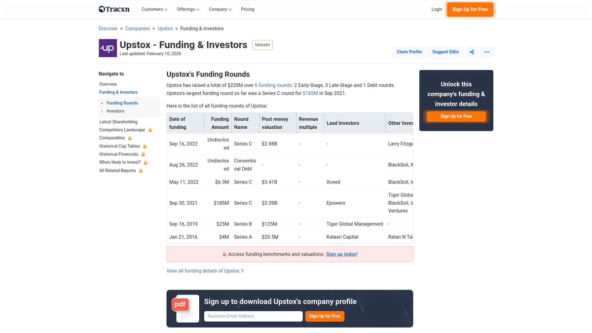 7 Key Facts About Upstox Funding in 2026 - Diverse Investor Base: 26 Institutional and Angel Investors