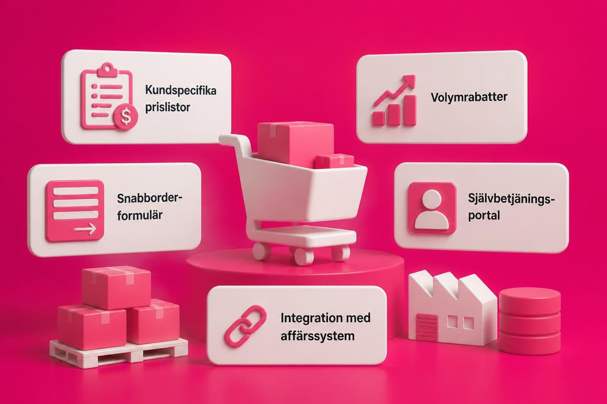 Migrera från Centra till Shopify: Guide för 2026 3 B2B e-handel Shopify