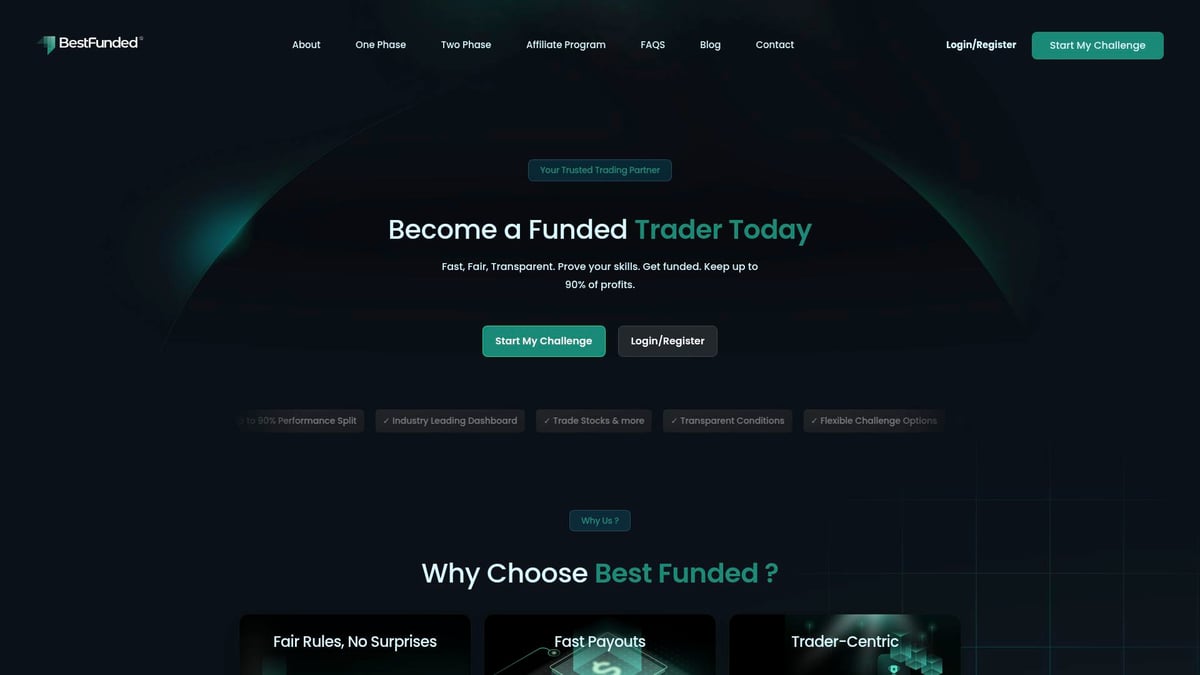 Topstep Prop Firm Guide: Everything You Need to Know 2026 - Best Funded: Alternative Funded Trader Opportunities