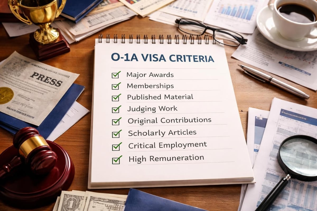 O-1 visa eligibility criteria