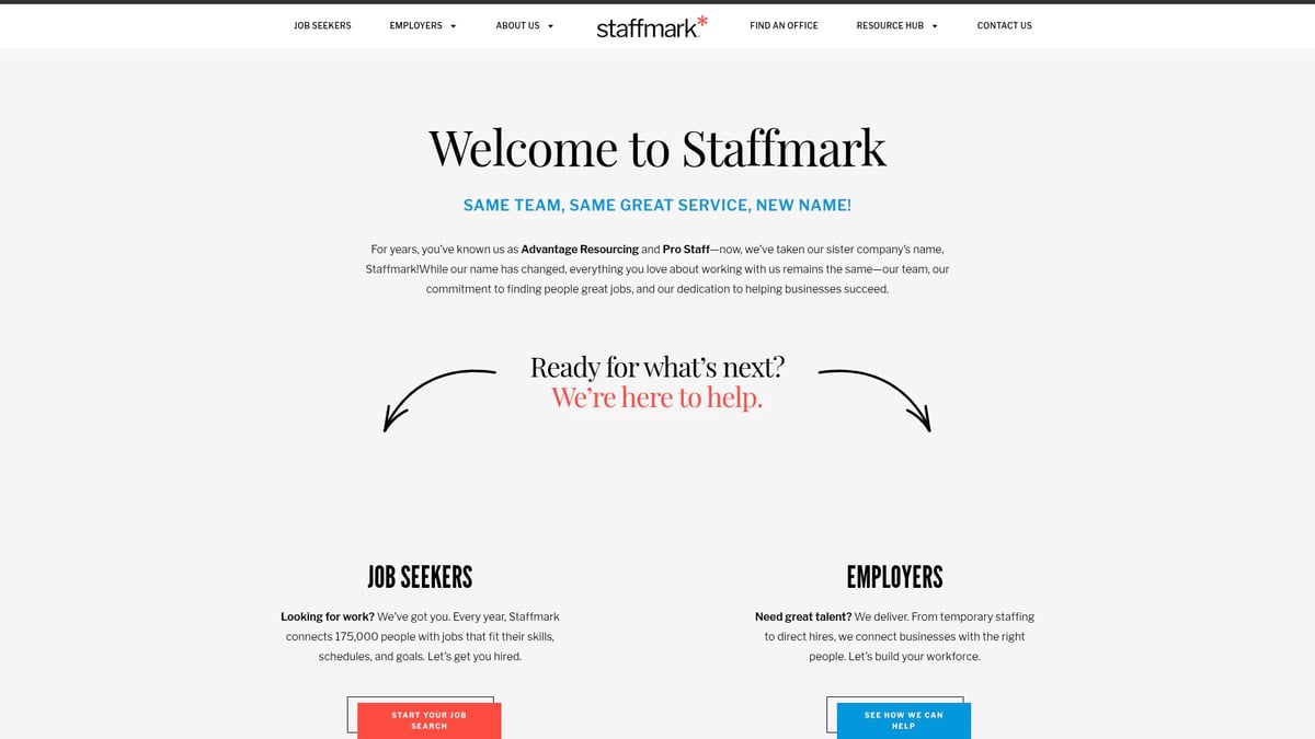 7 Essential Louisiana Staffing Agency Picks for 2025 Success - Advantage Resourcing