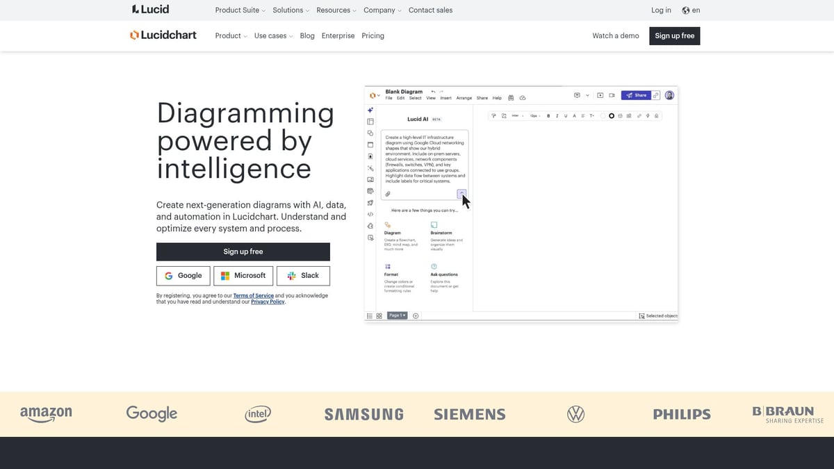 Top 7 Web Design App Picks for Creative Projects in 2026 - Lucidchart